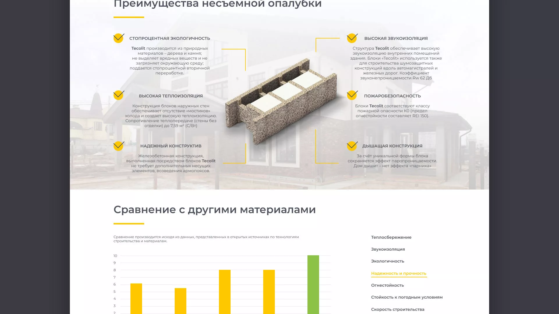 Создание сайта для строительной компании «ЭКОДОМ» в Новом Уренгое
