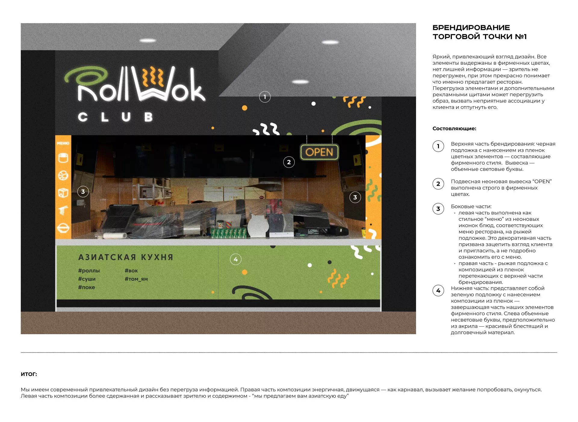 Брендирование торговых точек суши-бара «Roll Wok Club» в Новом Уренгое