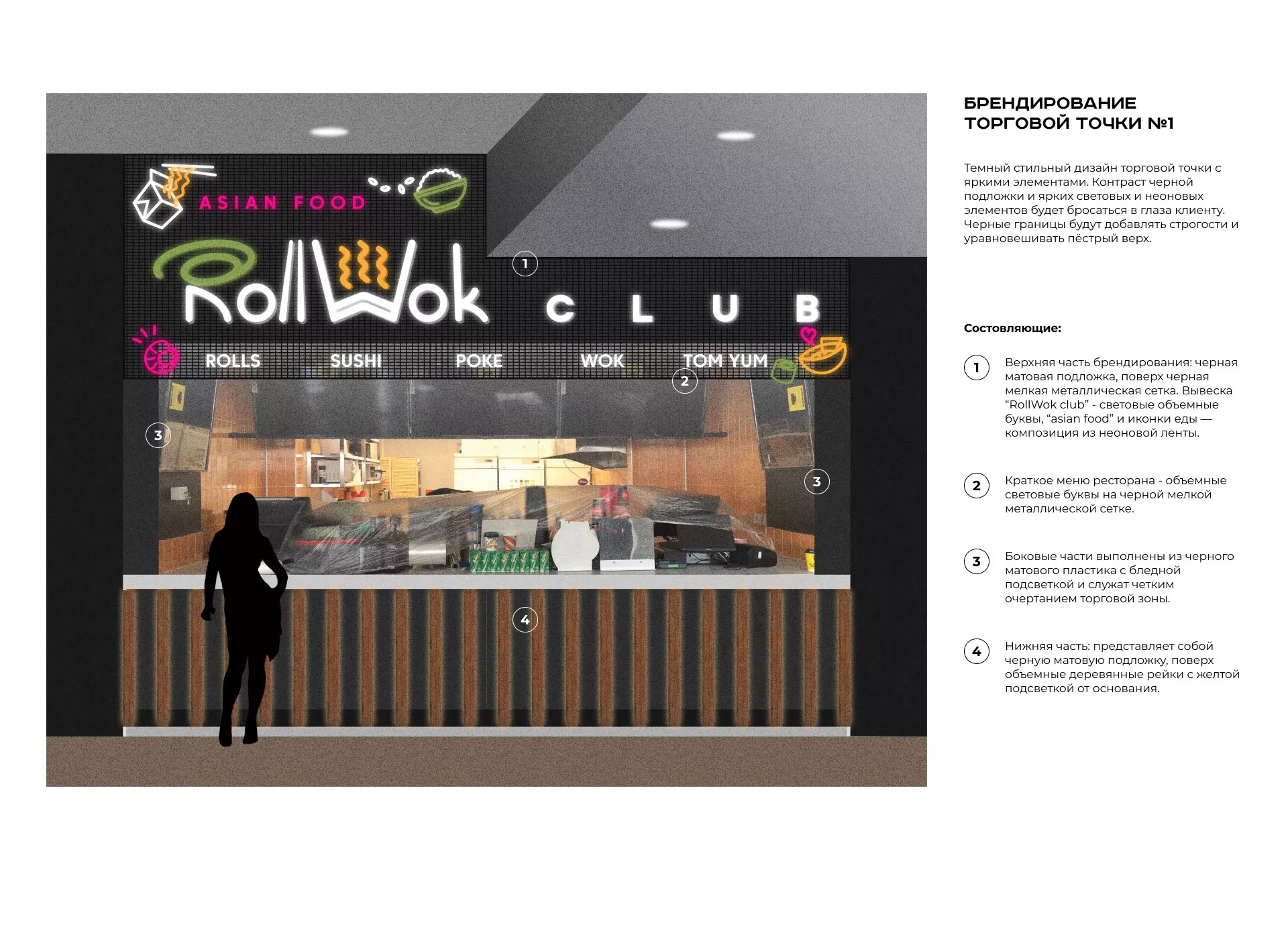 Брендирование торговых точек суши-бара «Roll Wok Club» в Новом Уренгое