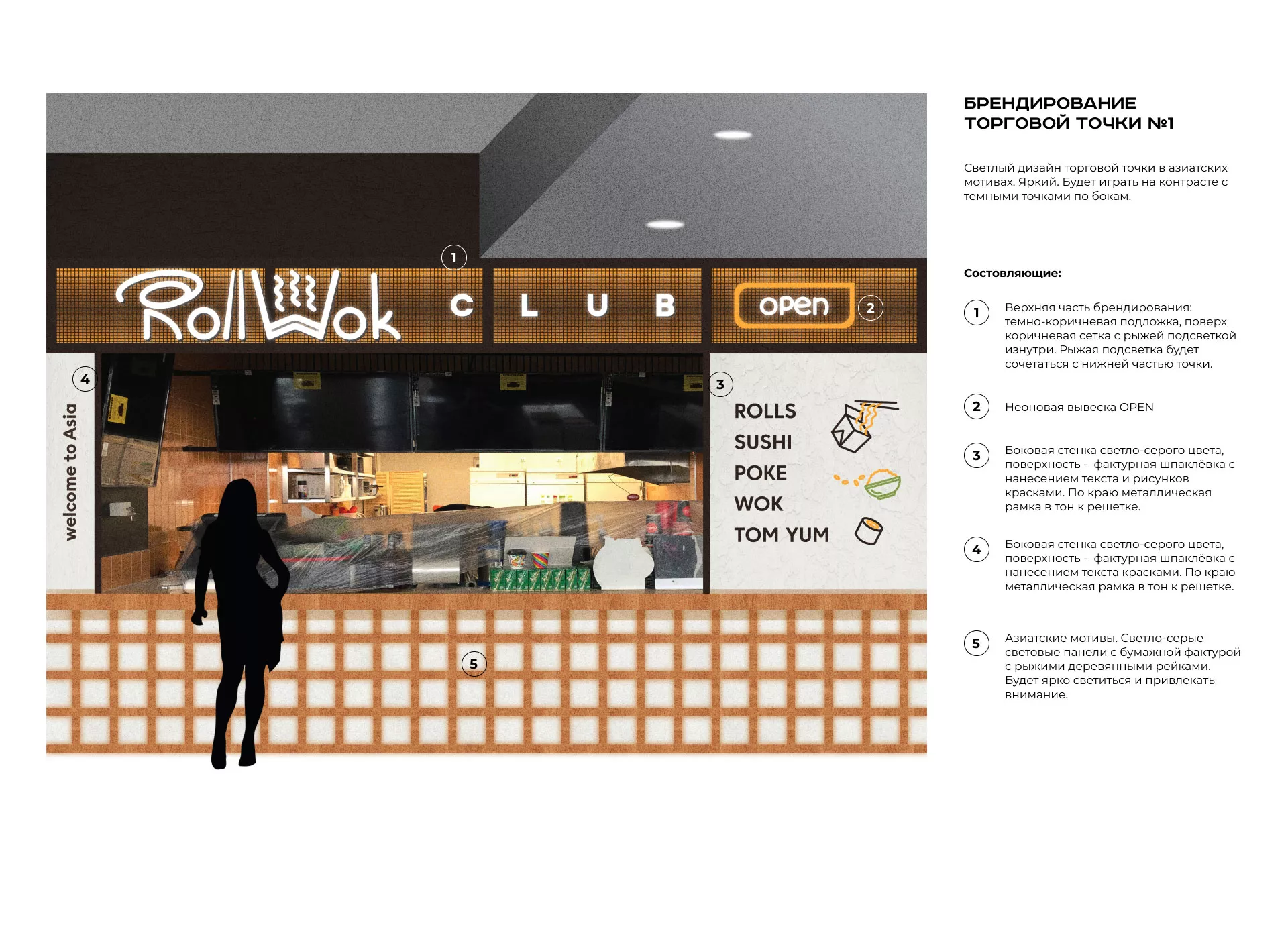 Брендирование торговых точек суши-бара «Roll Wok Club» в Новом Уренгое